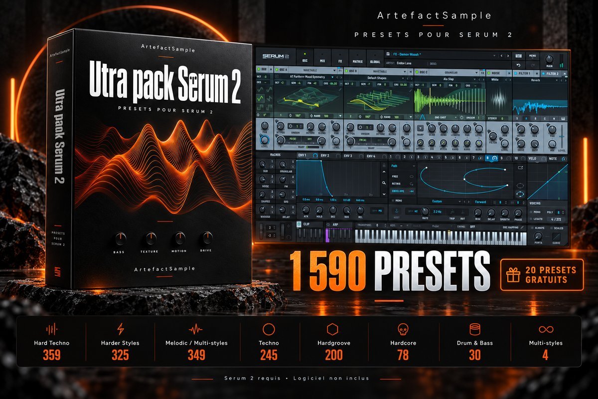 Montage promotionnel du Utra pack Serum 2 : interface de Serum 2 et répartition par style